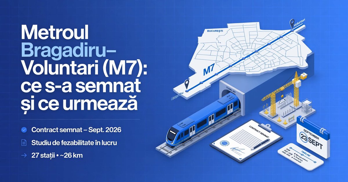 Metroul Bragadiru–Voluntari (M7): ce s-a semnat și ce urmează
