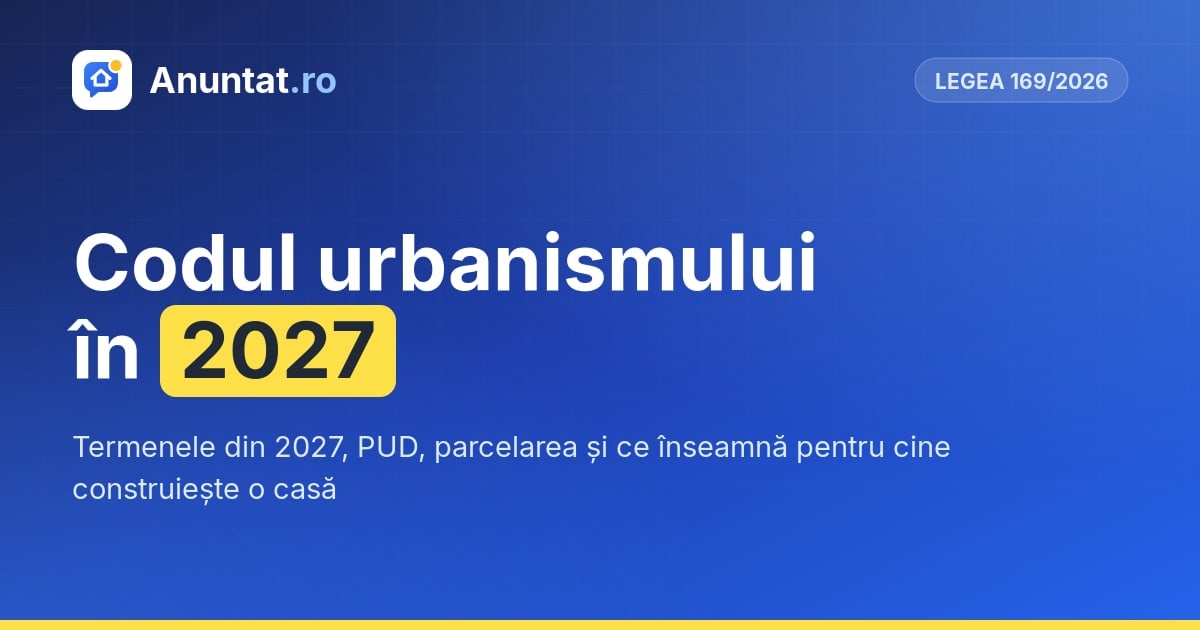 Codul urbanismului în 2027: termenele noi și ce înseamnă pentru cine construiește